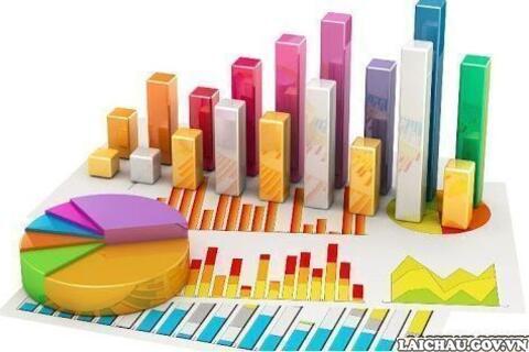 Báo cáo tình hình kinh tế - xã hội tháng 12 và năm 2023 tỉnh Lai Châu