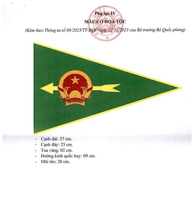 Mẫu mới cờ hiệu, phù hiệu của Bộ đội Biên phòng áp dụng từ 06/1/2024- Ảnh 2.