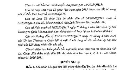 Nghị quyết Xác nhận kết quả bầu Hội thẩm nhân dân Tòa án nhân dân tỉnh Lai Châu và Hội thẩm nhân dân Tòa án nhân dân khu vực 1, 2, 3, 4 - Lai Châu nhiệm kỳ 2026 - 2031