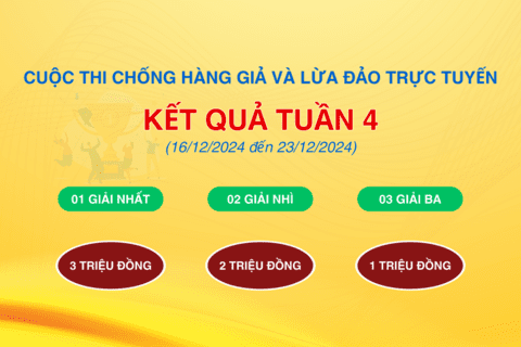 Kết quả tuần 4 Cuộc thi “Chống hàng giả và lừa đảo trực tuyến”