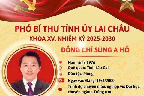 TIỂU SỬ PHÓ BÍ THƯ TỈNH ỦY, CHỦ TỊCH ỦY BAN MTTQ VIỆT NAM TỈNH SÙNG A HỒ