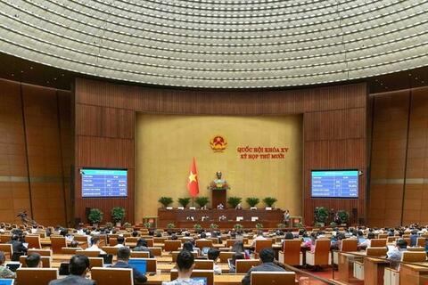 Nghị quyết 245/2025/QH15: Quốc hội quyết nghị thực hiện chính sách tiền lương, chính sách xã hội