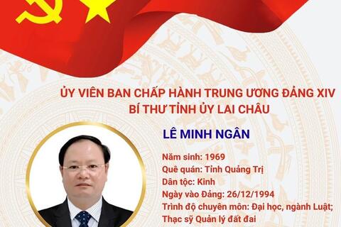 Đồng chí Lê Minh Ngân, Bí thư Tỉnh ủy trúng cử Ủy viên Ban Chấp hành Trung ương Đảng khóa XIV