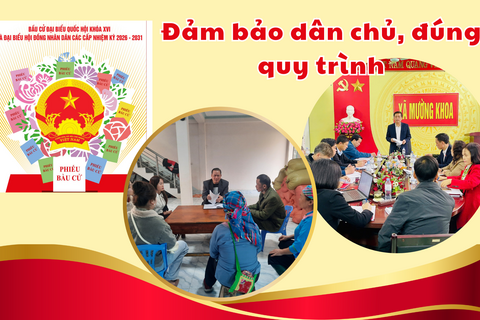 Đảm bảo dân chủ, đúng quy trình