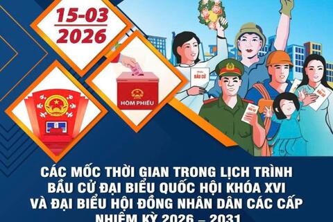 <a href="/tin-tuc-su-kien/chuyen-de" title="Chuyên đề" rel="dofollow">Chuyên đề</a>