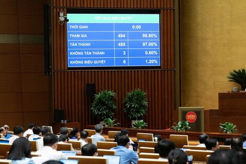 Thông qua Luật sửa đổi, bổ sung một số điều của Luật Thi đua, khen thưởng