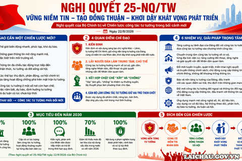 <a href="/tin-tuc-su-kien/chuyen-de/tin-trong-nuoc" title="Tin trong nước" rel="dofollow">Tin tức - Sự kiện</a>