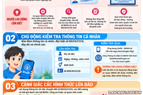 Sử dụng số căn cước công dân thay thế mã số BHXH: Những điều người lao động cần biết
