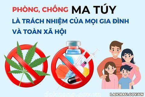 Triển khai đồng bộ, hiệu quả Chương trình mục tiêu quốc gia phòng, chống ma túy đến năm 2030
