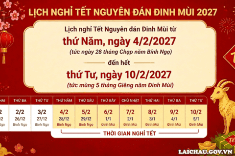 <a href="/cong-dan-doanh-nghiep" title="Công dân - Doanh nghiệp" rel="dofollow">Công dân - Doanh nghiệp</a>