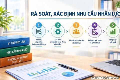 <a href="/tin-tuc-su-kien/chuyen-de" title="Chuyên đề" rel="dofollow">Chuyên đề</a>