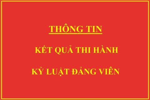 Ủy ban Kiểm tra Tỉnh ủy: Thông tin kết quả thi hành kỷ luật đảng viên