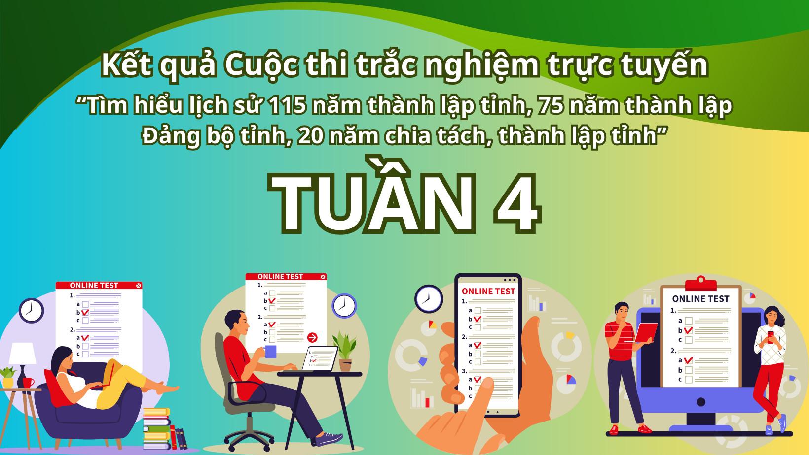 KẾT QUẢ TUẦN 4 CUỘC THI TRẮC NGHIỆM TRỰC TUYẾN “TÌM HIỂU LỊCH SỬ 115 NĂM THÀNH LẬP TỈNH, 75 NĂM THÀNH LẬP ĐẢNG BỘ TỈNH; 20 NĂM CHIA TÁCH, THÀNH LẬP TỈNH"