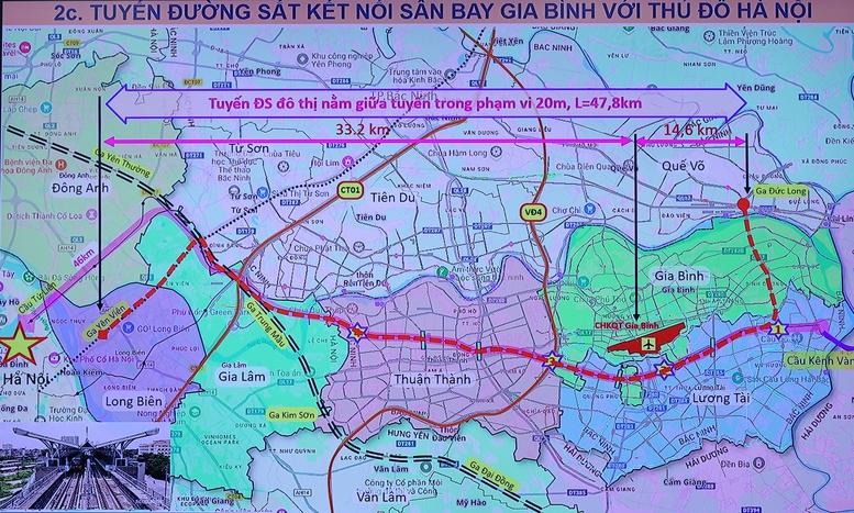 Thủ tướng: Xây dựng đường kết nối sân bay Gia Bình với Hà Nội trong tối đa 2 năm- Ảnh 5.