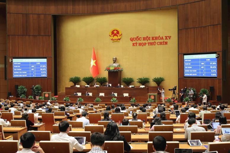Quốc hội thông qua việc sắp xếp đơn vị hành chính cấp tỉnh: Cả nước có 34 tỉnh thành- Ảnh 1. Quốc hội thông qua việc sắp xếp đơn vị hành chính cấp tỉnh: Cả nước có 34 tỉnh thành- Ảnh 1.