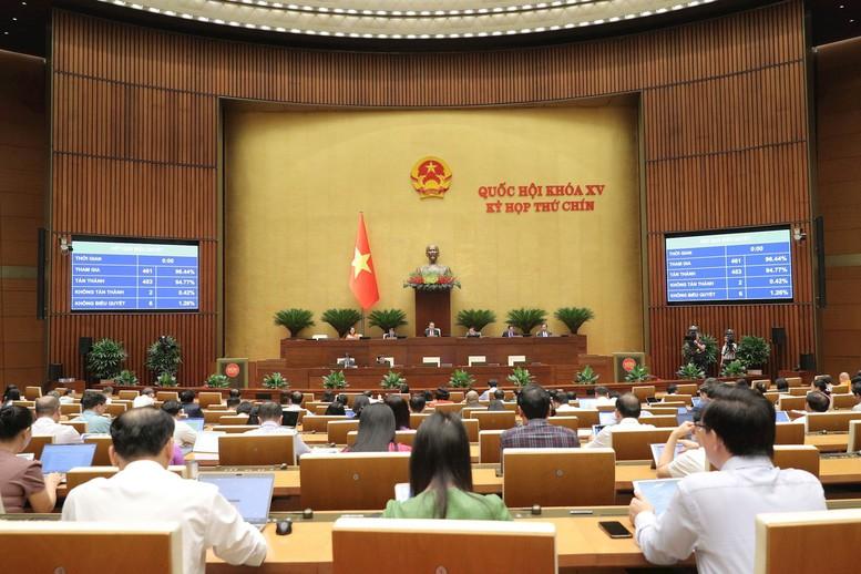 Quốc hội thông qua Luật sửa đổi, bổ sung một số điều của Luật Quảng cáo- Ảnh 1.