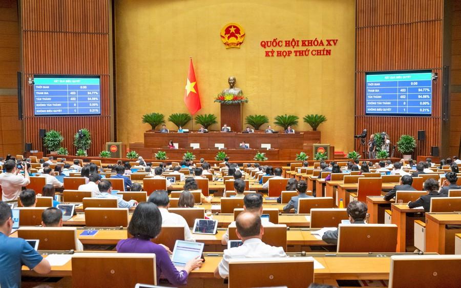 Thông qua Nghị quyết giảm Thuế giá trị gia tăng