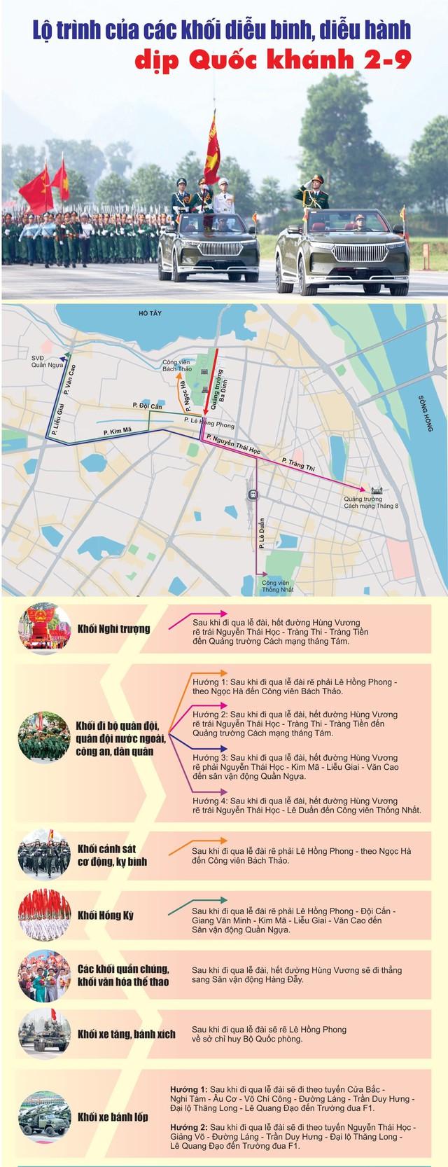 Lịch sơ duyệt, tổng duyệt, lộ trình DIỄU BINH, DIỄU HÀNH kỷ niệm 80 năm Quốc khánh- Ảnh 3.