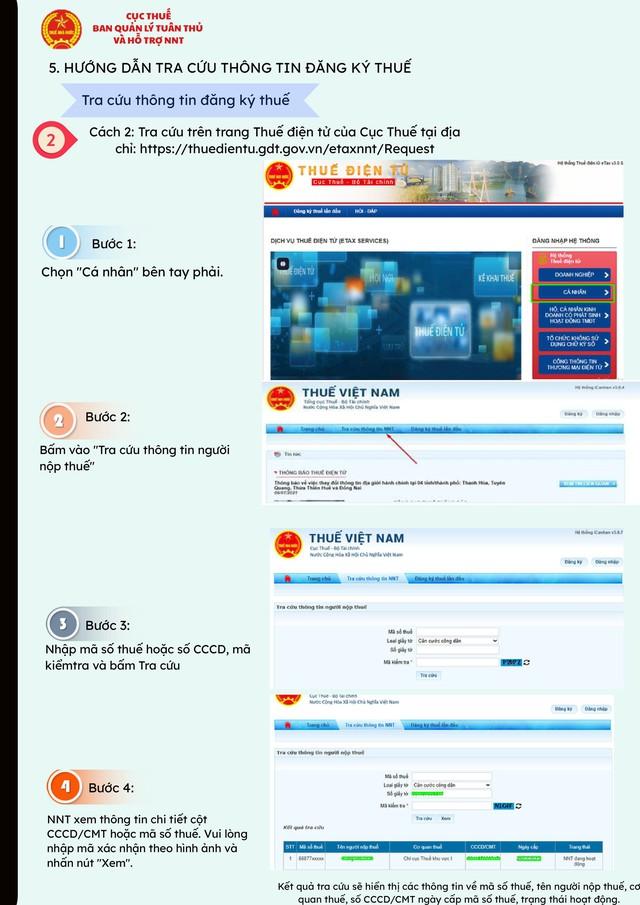 Hỗ trợ sử dụng SỐ ĐỊNH DANH cá nhân thay MÃ SỐ THUẾ- Ảnh 8.