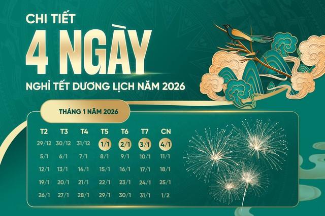 Lịch NGHỈ TẾT DƯƠNG LỊCH 2026- Ảnh 2.