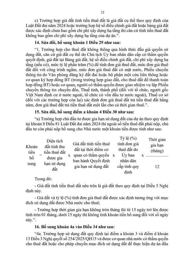 TOÀN VĂN: Nghị định 50/2026/NĐ-CP quy định chi tiết Nghị quyết 254/2025/QH15 tháo gỡ khó khăn, vướng mắc về tiền sử dụng đất, tiền thuê đất- Ảnh 25.