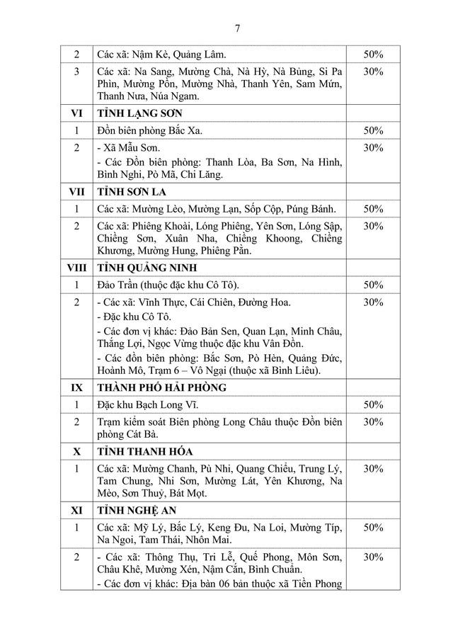 Hướng dẫn thực hiện chế độ phụ cấp đặc biệt đối với cán bộ, công chức, viên chức và lực lượng vũ trang- Ảnh 7.