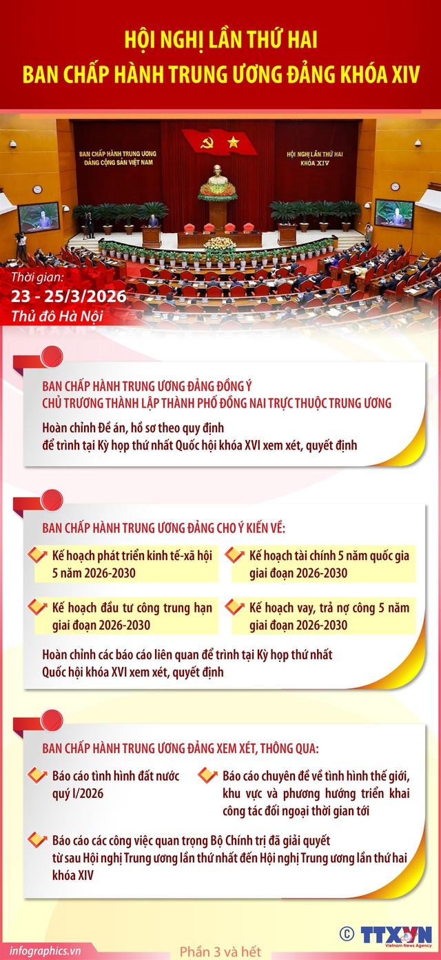 TOÀN VĂN: PHÁT BIỂU BẾ MẠC HỘI NGHỊ TRUNG ƯƠNG 2, KHÓA XIV CỦA TỔNG BÍ THƯ TÔ LÂM- Ảnh 5.