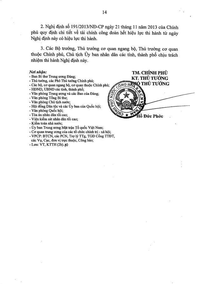 TOÀN VĂN: Nghị định 105/2026/NĐ-CP về quy định, hướng dẫn thi hành tài chính công đoàn- Ảnh 14. TOÀN VĂN: Nghị định 105/2026/NĐ-CP về quy định, hướng dẫn thi hành tài chính công đoàn- Ảnh 14.