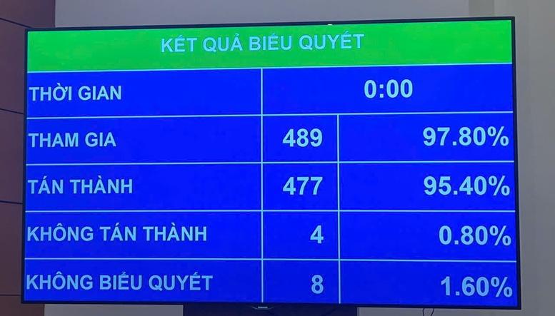‘Ngày Văn hóa Việt Nam-24/11’: Người lao động được nghỉ làm, hưởng nguyên lương- Ảnh 1.