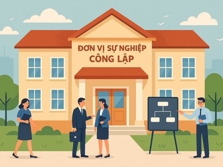 Đề xuất quy định mới về chuyển đơn vị sự nghiệp công lập thành doanh nghiệp- Ảnh 1. Đề xuất quy định mới về chuyển đơn vị sự nghiệp công lập thành doanh nghiệp- Ảnh 1.