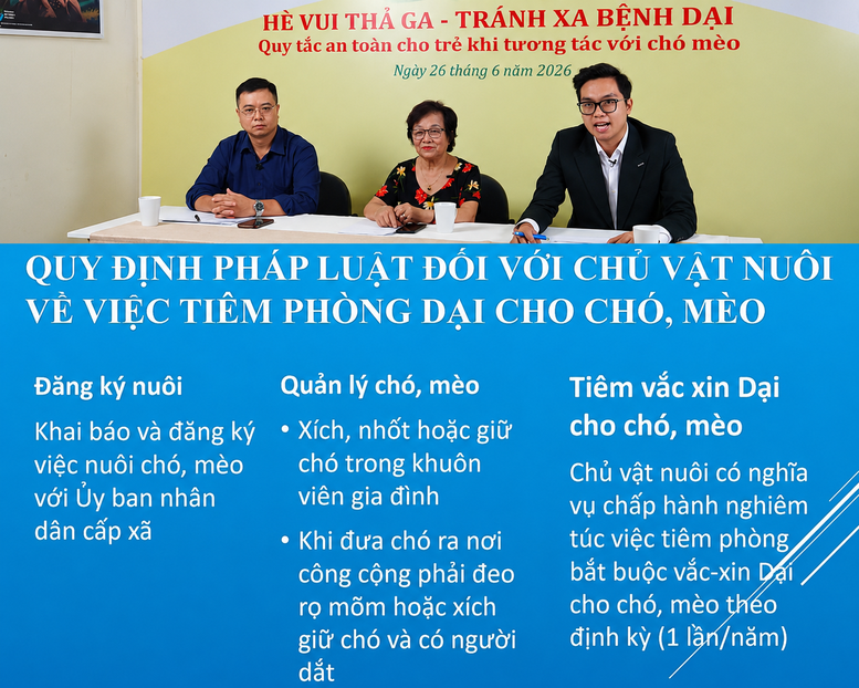Khởi động Chiến dịch truyền thông số hướng tới mục tiêu loại trừ bệnh dại tại Việt Nam- Ảnh 1.