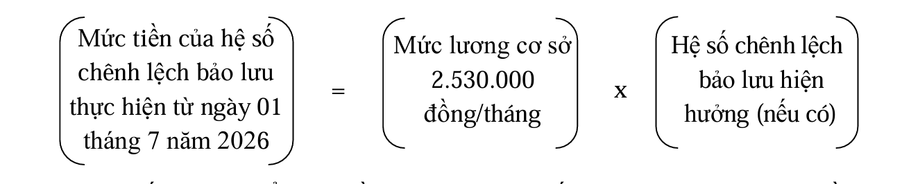 QUY ĐỊNH MỚI về TIỀN LƯƠNG, LƯƠNG HƯU, TRỢ CẤP, PHỤ CẤP từ 1/7/2026- Ảnh 10.