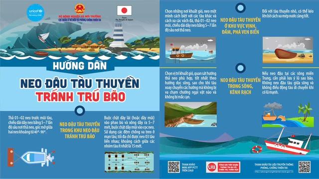 KHẨN TRƯƠNG ỨNG PHÓ BÃO SỐ 1 (MAYSAK) và MƯA LŨ với tinh thần QUYẾT LIỆT NHẤT- Ảnh 6.