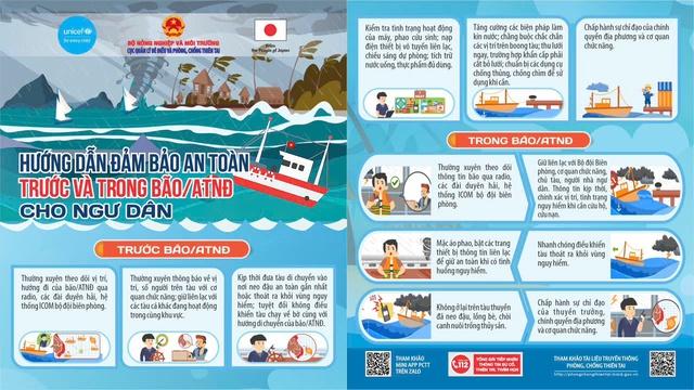 KHẨN TRƯƠNG ỨNG PHÓ BÃO SỐ 1 (MAYSAK) và MƯA LŨ với tinh thần QUYẾT LIỆT NHẤT- Ảnh 8.