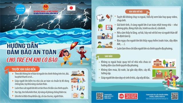 KHẨN TRƯƠNG ỨNG PHÓ BÃO SỐ 1 (MAYSAK) và MƯA LŨ với tinh thần QUYẾT LIỆT NHẤT- Ảnh 9.