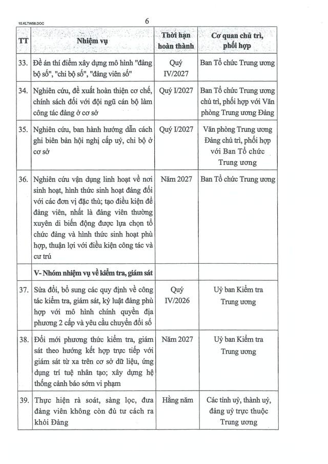 Kết luận số 58-KL/TW của Bộ Chính trị về tổ chức cơ sở đảng và nâng cao chất lượng đội ngũ đảng viên- Ảnh 18.