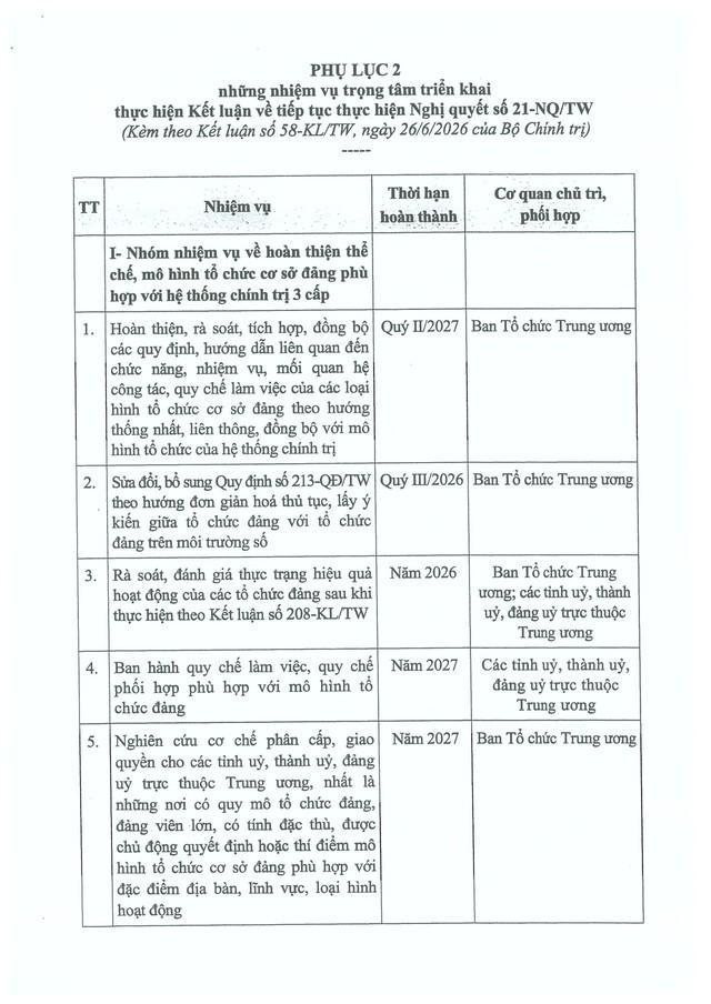 Kết luận số 58-KL/TW của Bộ Chính trị về tổ chức cơ sở đảng và nâng cao chất lượng đội ngũ đảng viên- Ảnh 13.