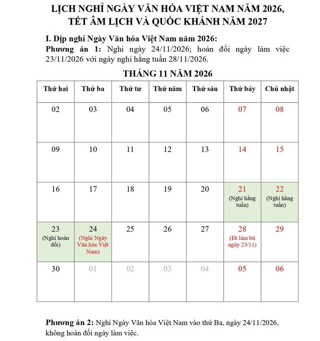 Đề xuất 2 PHƯƠNG ÁN nghỉ NGÀY VĂN HÓA VIỆT NAM 2026- Ảnh 2.