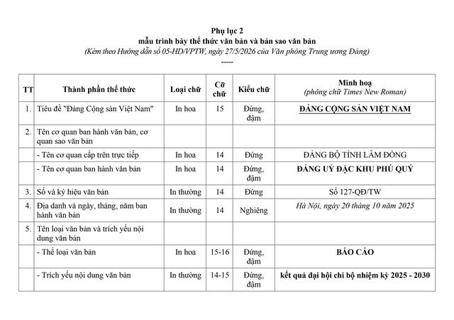 Hướng dẫn số 05-HD/VPTW về thể thức và kỹ thuật trình bày văn bản của Đảng- Ảnh 31.